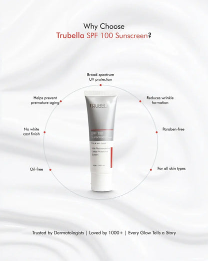 Trubella Sunscreen Cream SPF 100