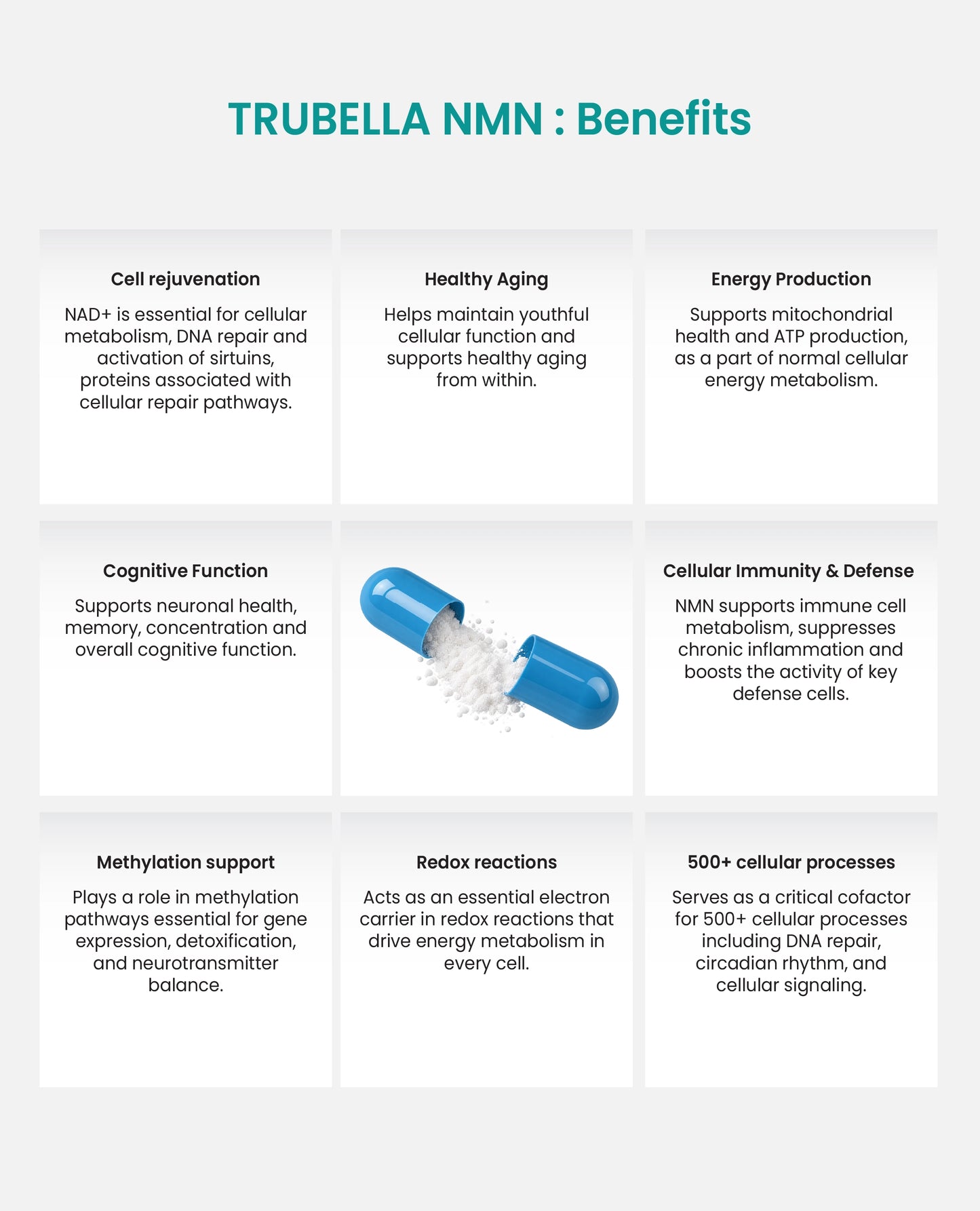 NMN Benefits