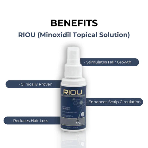 RIOU benefits